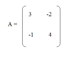 na figura temos uma matriz A com os elementos 3 e menos 2 na primeira linha e os elementos menos 1 e quatro na segunda linha.