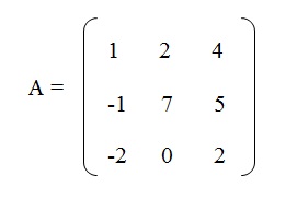 na figura temos uma matriz A com os elementos 1, 2 e 4 na primeira linha, os elementos menos 1, 7 e 5 na segunda linha
          e os elementos menos 2, zero e 2 na terceira linha.