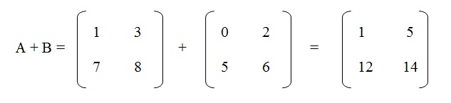 na figura temos a soma das matrizes A e B.