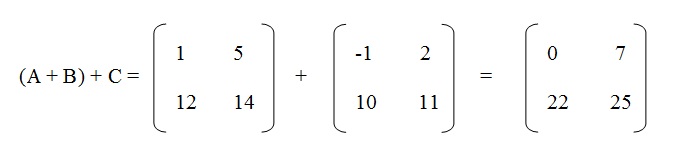 nesta figura somamos a matriz com o resultado da soma de A mais B.