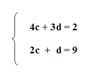 na figura temos um sistema onde na primeira linha temos 4c + 3d = 2 e na segunda linha 2c + d = 9.